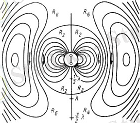 mhtml:file://D:\Temp\Мои Документы\казбек\для сайта\15.mht!http://project68.narod.ru/Integ/1/681/pic/sl.jpg