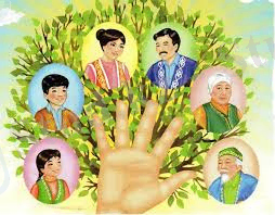 C:\Users\ара\Desktop\Без названия (1).jpg