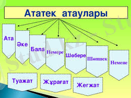 C:\Users\ара\Desktop\Без названия.jpg