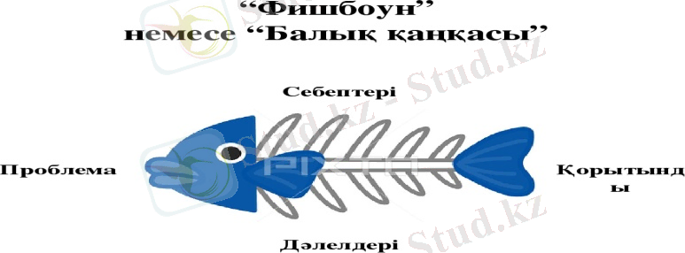 D:\My Documents\9-сынып әдебиет\)V\2-тоқсан\№ 2-бөлім «Тарихи шындық пен көркемдік шешім»\55530_html_m64a059f3.jpg