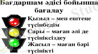 Картинки по запросу саусақпен бағалау