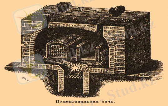 G:\2016-2017\ашық сабақ\үй тапсырмасы\цементовальная печь.jpg