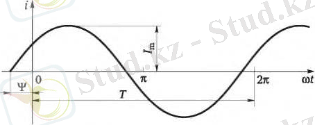 C:\Users\Lg\AppData\Local\Microsoft\Windows\INetCache\Content.MSO\1167DE04.tmp