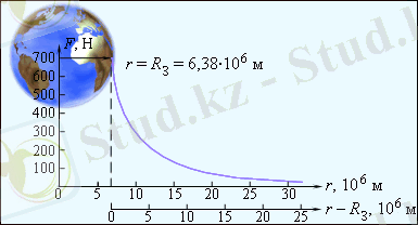 ÐÐ°ÑÑÐ¸Ð½ÐºÐ¸ Ð¿Ð¾ Ð·Ð°Ð¿ÑÐ¾ÑÑ ÑÐ¸Ð»Ð° Ð²ÑÐµÐ¼Ð¸ÑÐ½Ð¾Ð³Ð¾ ÑÑÐ³Ð¾ÑÐµÐ½Ð¸Ñ