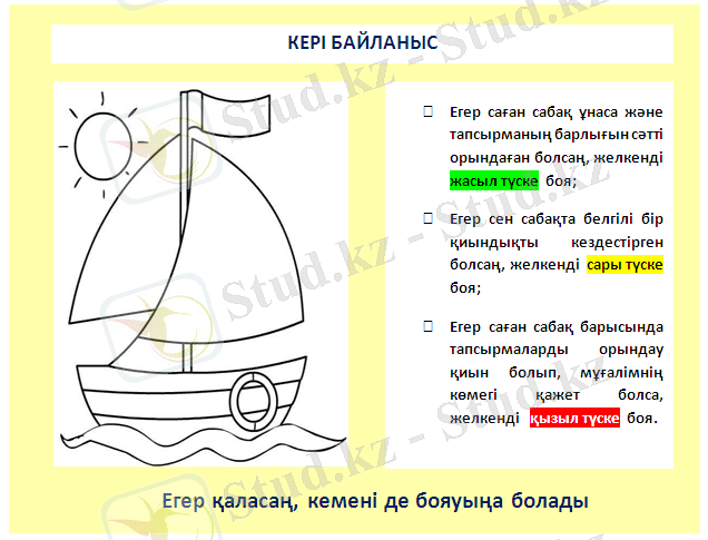 Картинки по запросу кері байланыс түрлері