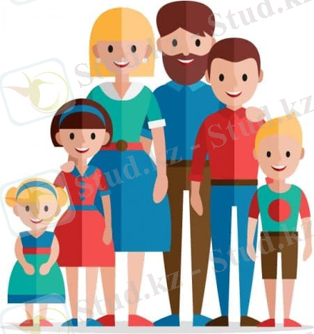 Сочинение по английскому на тему моя семья - топик