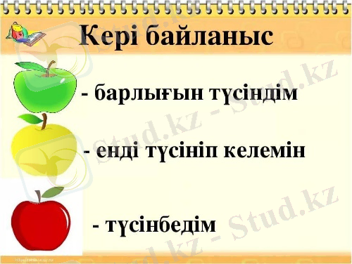 Дәмді әрі пайдалы - начальные классы, уроки