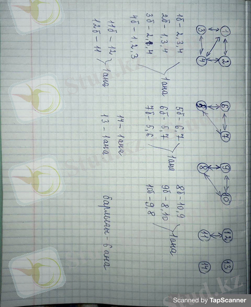 C:\Users\User\Downloads\WhatsApp Image 2022-07-03 at 14.46.50.jpeg