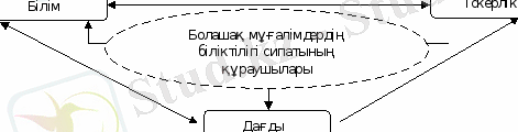Описание: http://kk.convdocs.org/pars_docs/refs/149/148224/148224_html_4fed46e9.gif