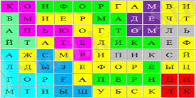 C:\Users\РИПКСО\Pictures\Saved Pictures\1317_html_m64d6ea7d.png