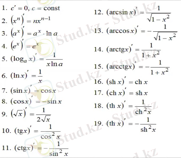 C:\Users\77781\Downloads\Opera Снимок_2022-10-10_232943_yandex.kz.png