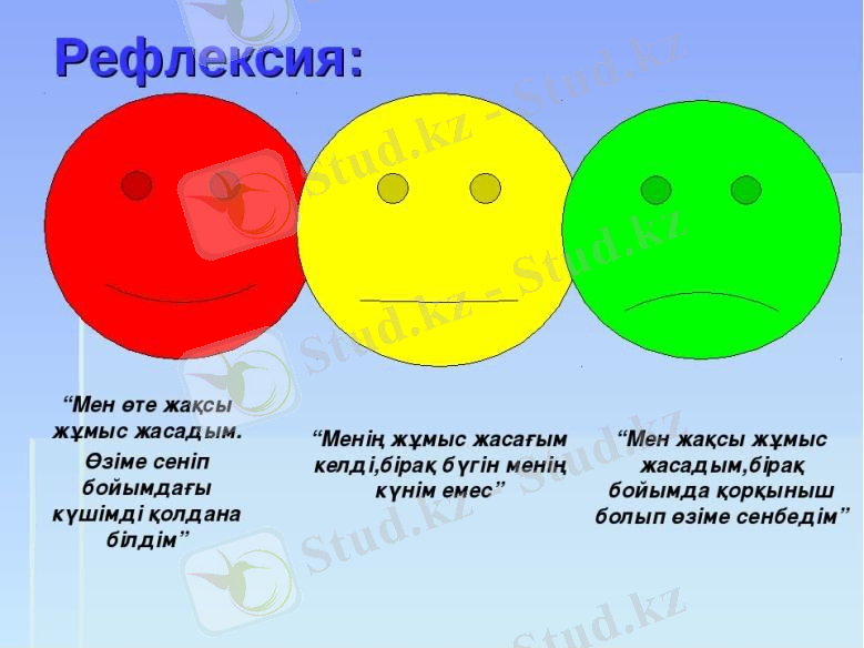 Урок по казакскому языку на тему "Зат есімнің тәуелденуі"