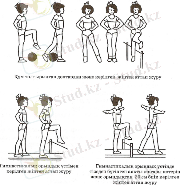 32-САБАҚТАР ГИМНАСТИКА - Сабақ Қауіпсіздік техникасы бойынша түсінік қалыптасты сабақтың мақсаты
