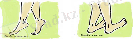 Укреплен голеностоп – путешествие NON-STOP!