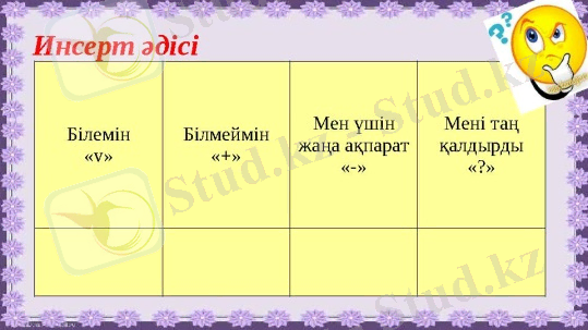 Модель. Модель түрлері