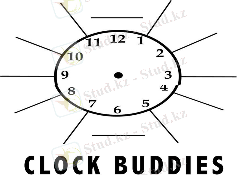Сағат бойынша достар - презентация онлайн