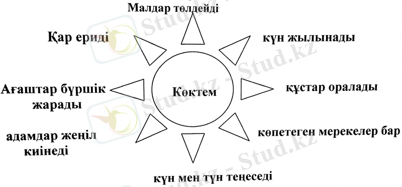 C:\Documents and Settings\Admin\Рабочий стол\asa\IMG_2644.jpg