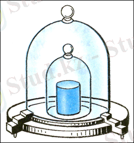 C:\Program Files\Просвещение-Казахстан\ЭМОП\HTML\Courses\7\Chapters\images\Ph7_p08-020.png