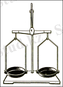 C:\Program Files\Просвещение-Казахстан\ЭМОП\HTML\Courses\7\Chapters\images\Ph7_p08-021.png