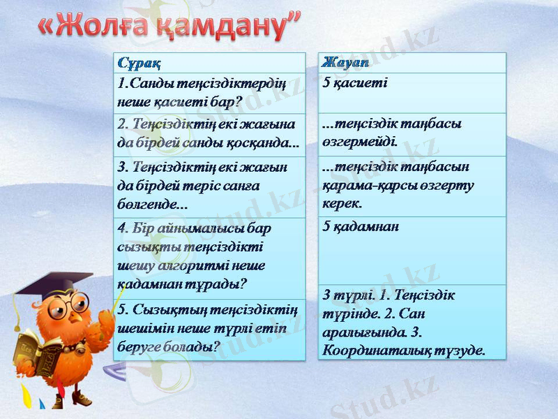 C:\Users\1\Desktop\апталык\ашык сабак\сабак\Слайд5.JPG