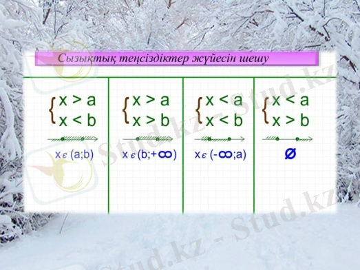 C:\Users\1\Desktop\апталык\ашык сабак\сабак\Слайд8.JPG