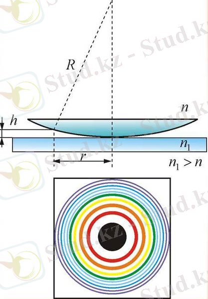 C:\Users\MEYRIM\AppData\Local\Microsoft\Windows\Temporary Internet Files\Content.Word\0055-055-Koltsa-Njutona.jpg