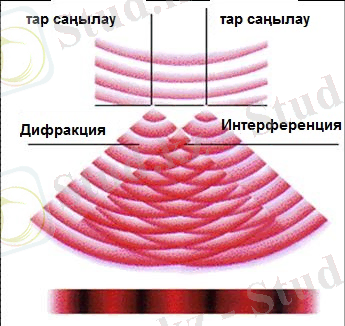 C:\Users\MEYRIM\Desktop\Рабочий стол\ашык сабак оптика\slide0013_image009.jpg
