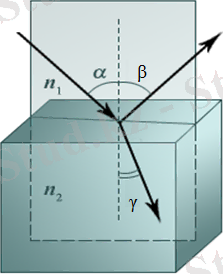 C:\Users\MEYRIM\Pictures\физика\Новый рисунок (14).bmp