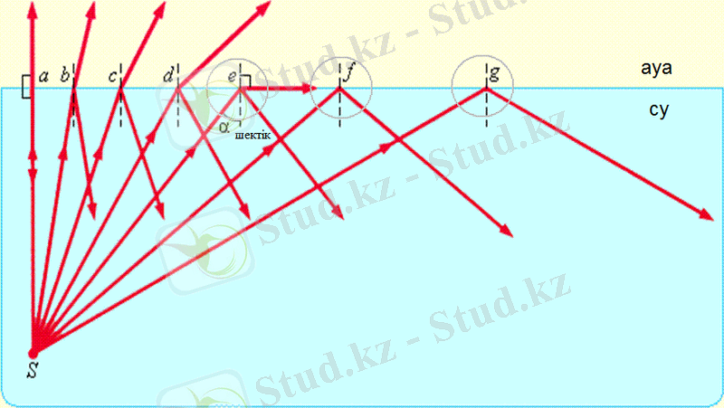 C:\Users\MEYRIM\Pictures\физика\Новый рисунок (15).bmp