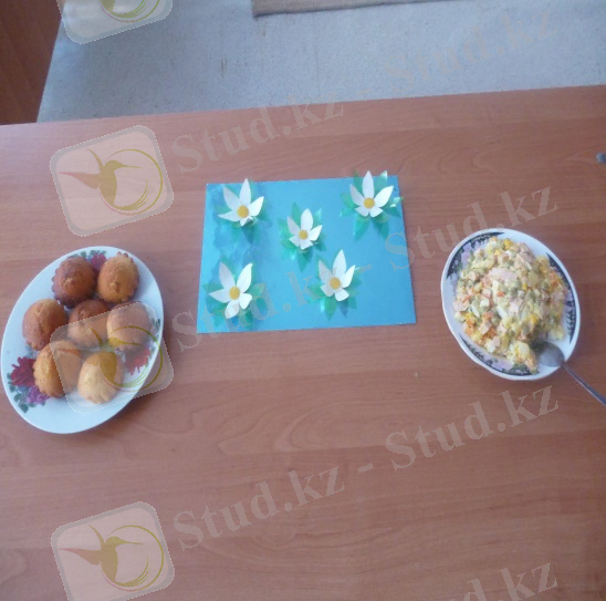 C:\Users\№3 АОМ\Desktop\100_PANA\P1000735.JPG