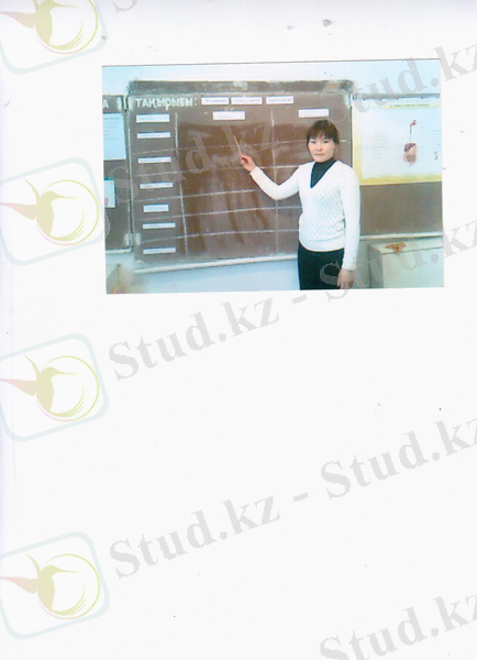 C:\Users\Динара\Pictures\2014-12-04 Ашық сабақ. Ас қорыту мүшелерінің құрылысы\Ашық сабақ. Ас қорыту мүшелерінің құрылысы 001.jpg