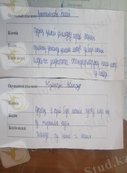 C:\Users\Айым\Desktop\су\су-тіршілік көзі\сурет\IMG_0192.JPG