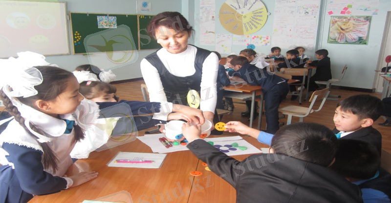 C:\Users\Айым\Desktop\су\су-тіршілік көзі\сурет\IMG_0152.JPG