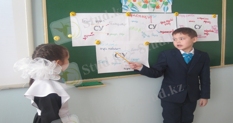 C:\Users\Айым\Desktop\су\су-тіршілік көзі\сурет\IMG_0168.JPG