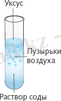 http://chemistry.150shelkovo011.edusite.ru/images/clip_image009.jpg