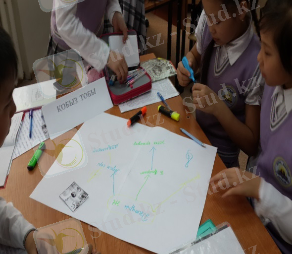 C:\Users\ww\Desktop\10-на қалаға\20141210_110614.jpg