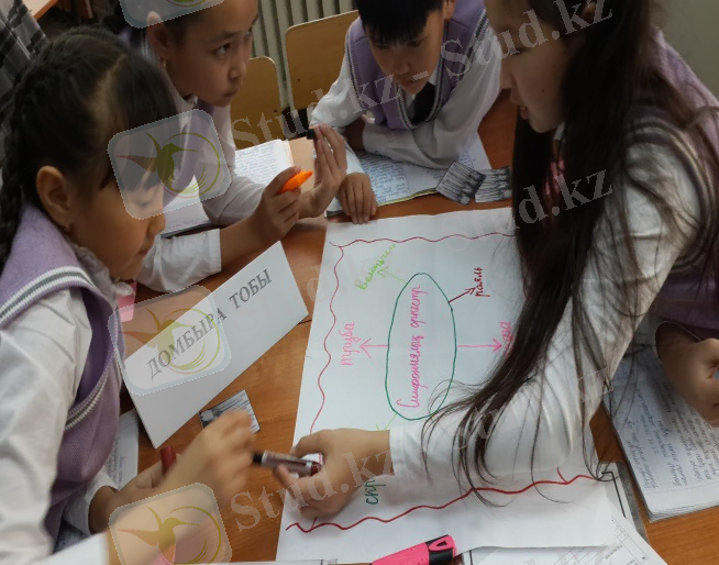 C:\Users\ww\Desktop\10-на қалаға\20141210_110635.jpg