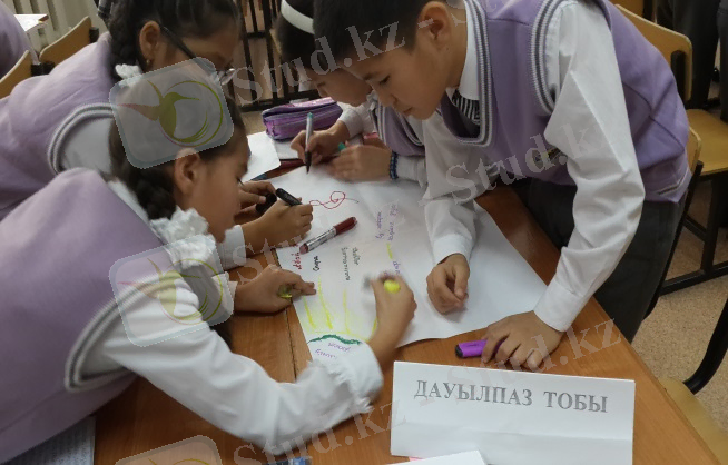 C:\Users\ww\Desktop\10-на қалаға\20141210_110659.jpg