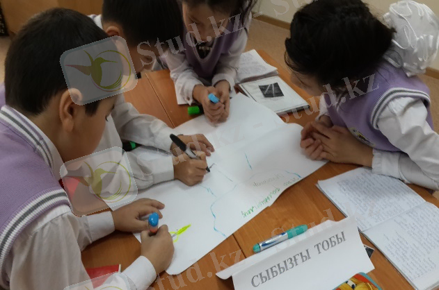 C:\Users\ww\Desktop\10-на қалаға\20141210_110650.jpg