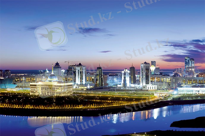 Қазақстанның астанасы болған қалалар