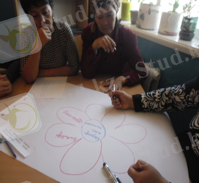 C:\Users\user\Desktop\Коучинг\1 коучинг фото\SAM_0696.JPG